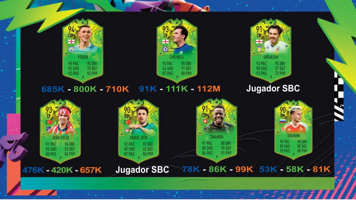 FIFA 21 Ultimate Team guía de seguimiento Festival of FUTball Eurocopa y Copa América parte 4