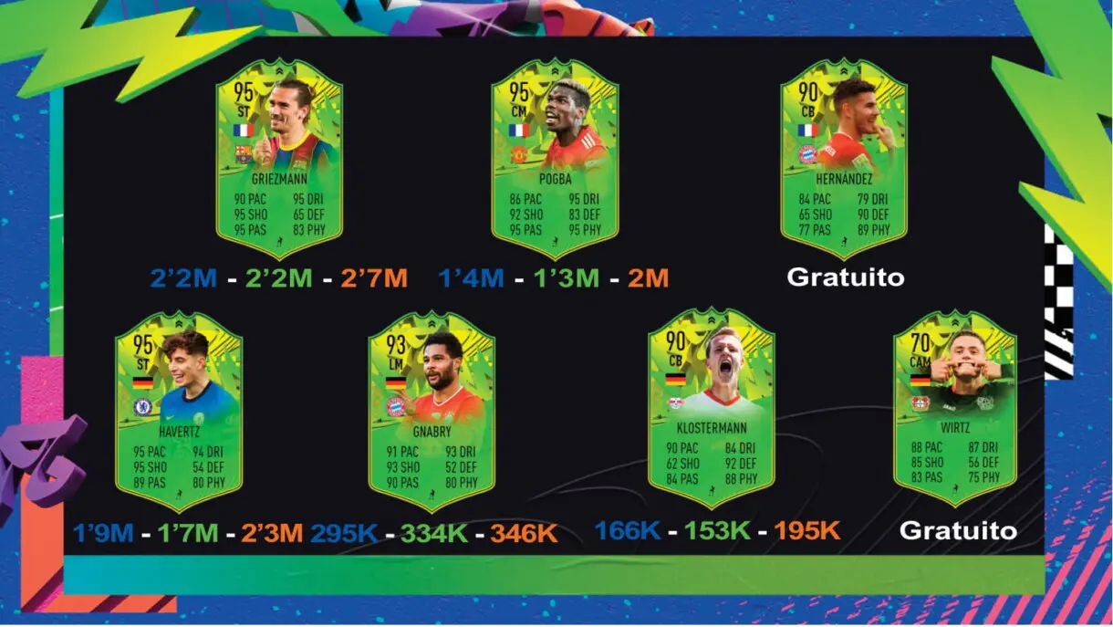 FIFA 21 Ultimate Team guía de seguimiento Festival of FUTball Eurocopa y Copa América parte 3