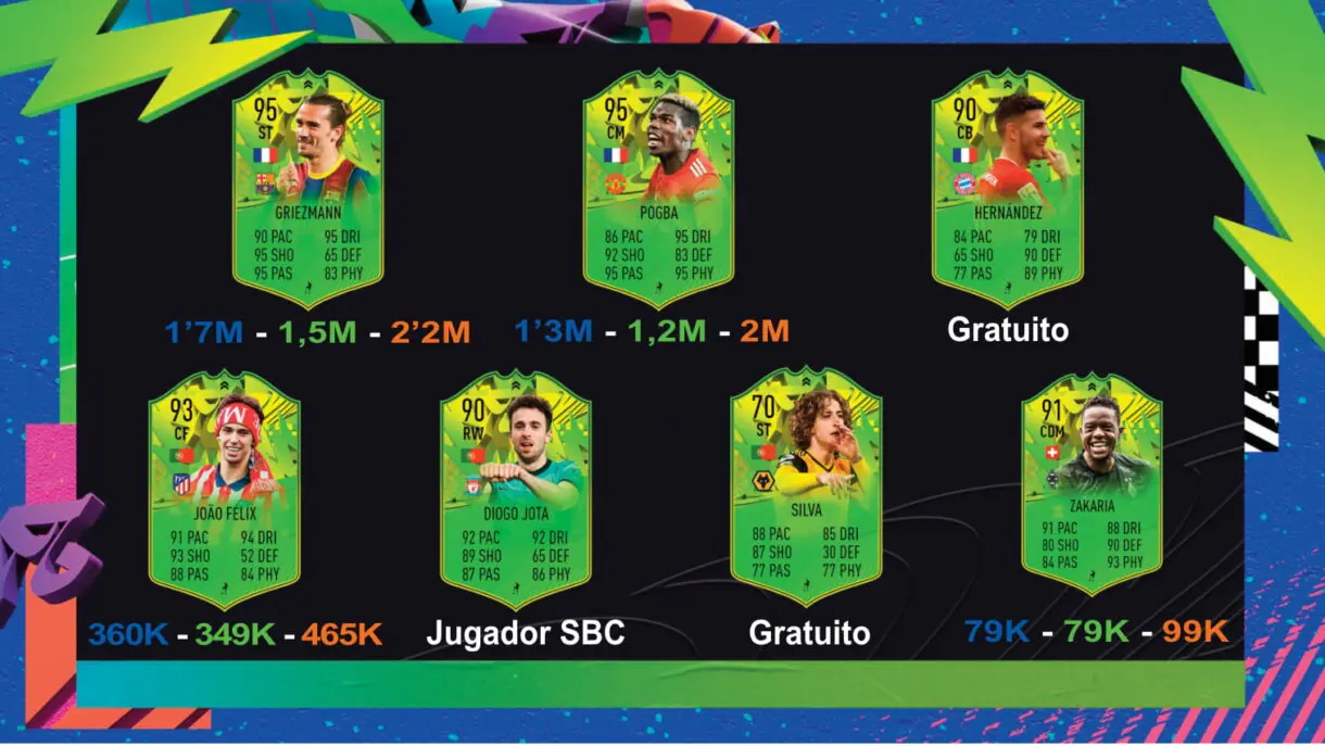 FIFA 21: seguimiento Festival of FUTball (FOF). Nuevos upgrades, jugadores eliminados y cartas que aún pueden mejorar Ultimate Team Eurocopa una victoria