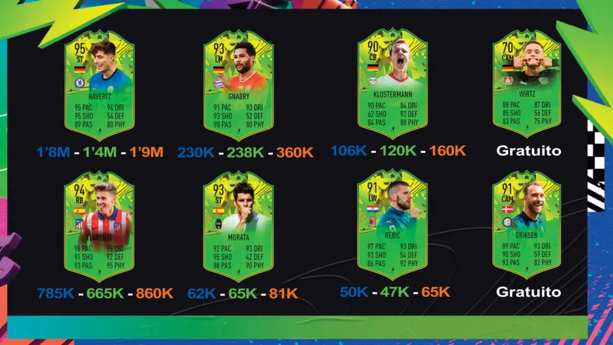 FIFA 21: seguimiento Festival of FUTball (FOF). Nuevos upgrades, jugadores eliminados y cartas que aún pueden mejorar Ultimate Team Eurocopa una victoria (2)