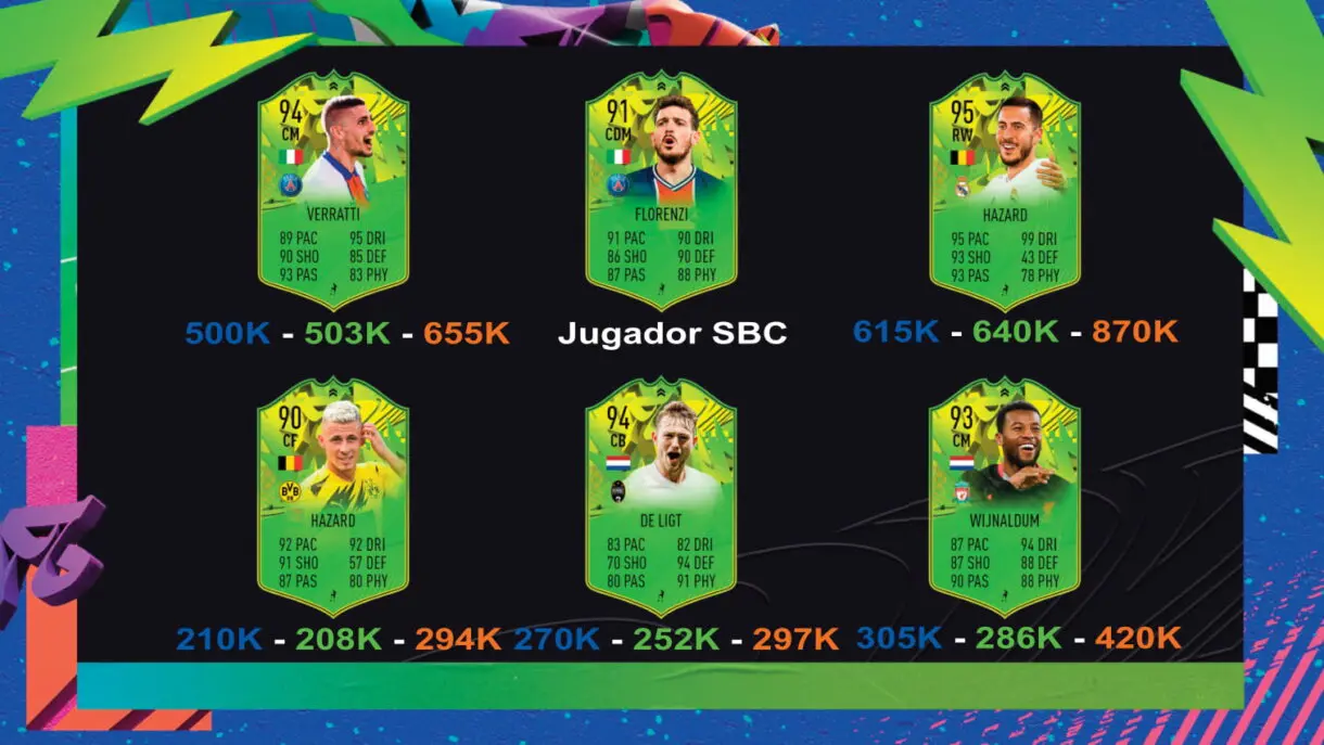 FIFA 21: seguimiento Festival of FUTball (FOF). Nuevos upgrades, jugadores eliminados y cartas que aún pueden mejorar Ultimate Team Eurocopa tres victorias