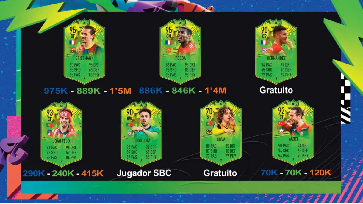 FIFA 21: seguimiento Festival of FUTball. Grandes pérdidas y próximos upgrade que están por llegar Ultimate Team. Eurocopa eliminados