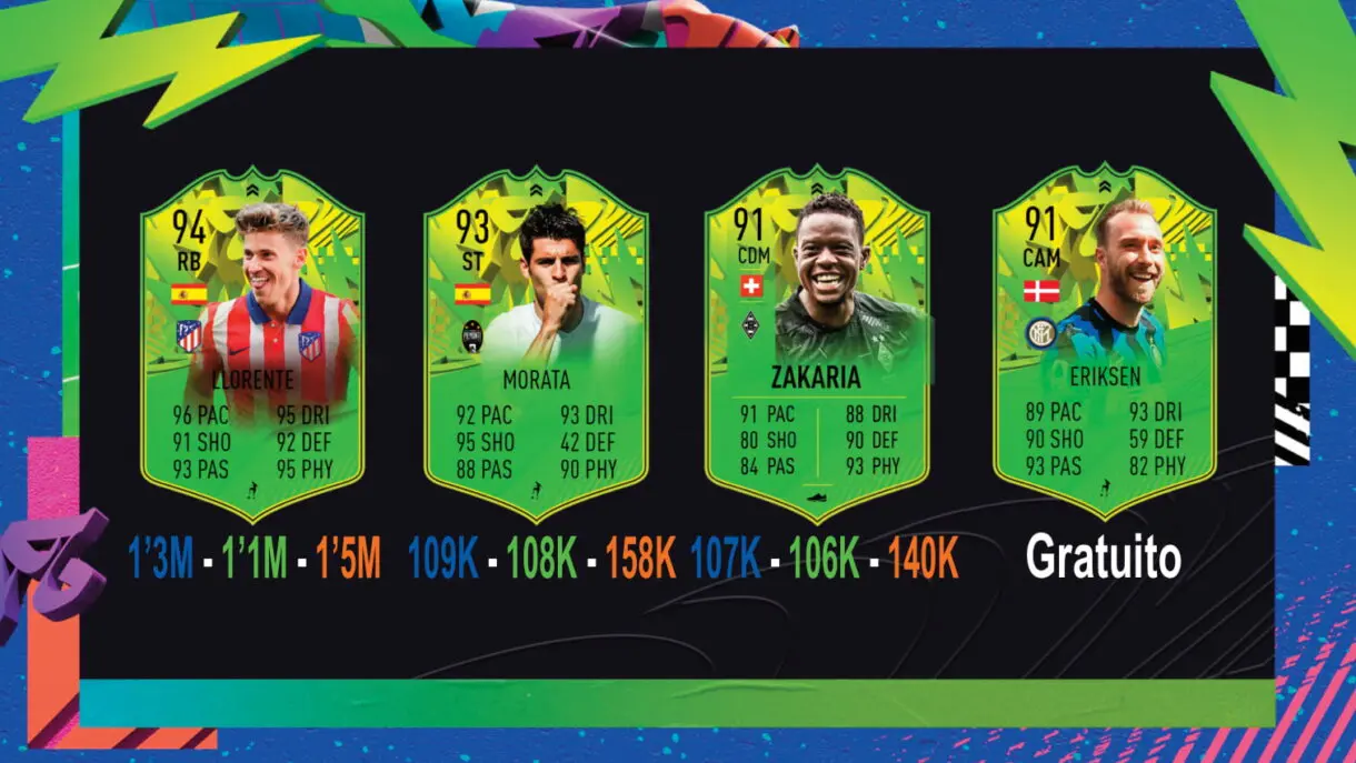 FIFA 21: seguimiento Festival of FUTball. Grandes pérdidas y próximos upgrade que están por llegar Ultimate Team. Eurocopa dos victorias