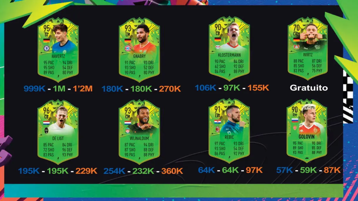 FIFA 21: seguimiento Festival of FUTball. Grandes pérdidas y próximos upgrade que están por llegar Ultimate Team. Eurocopa eliminados 2