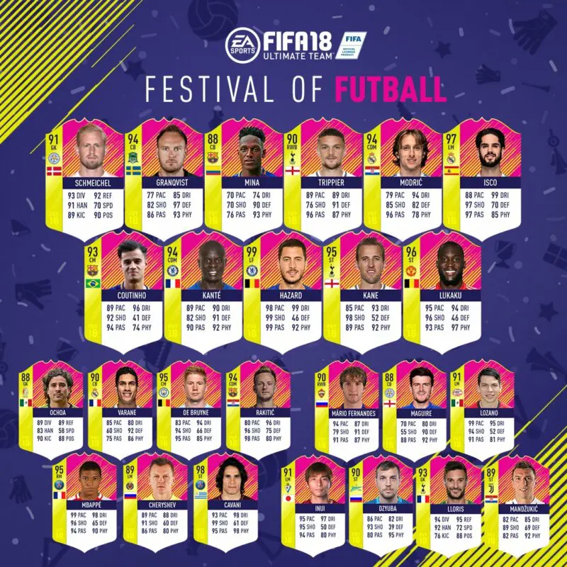 FIFA 21 Ultimate Team Festival of FUTball nuevo evento Eurocopa y Copa América Héroes Clásicos ejemplo 2