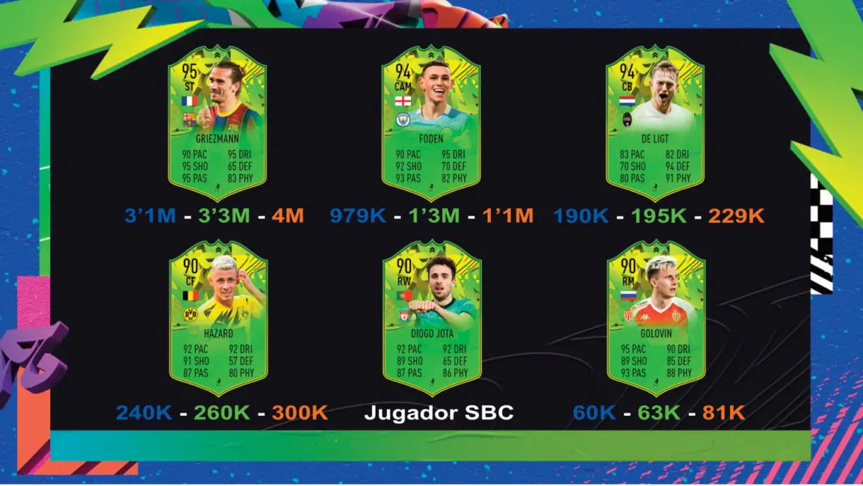 FIFA 21 Ultimate Team Festival of FUTball cartas dinámicas guía de seguimiento Eurocopa y Copa América 2