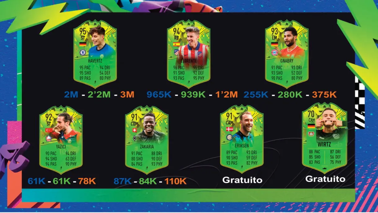 FIFA 21 Ultimate Team Festival of FUTball cartas dinámicas guía de seguimiento Eurocopa y Copa América 3