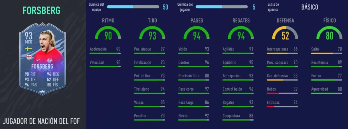 Stats in game de Forsberg Jugador de Nación. FIFA 21 Ultimate Team