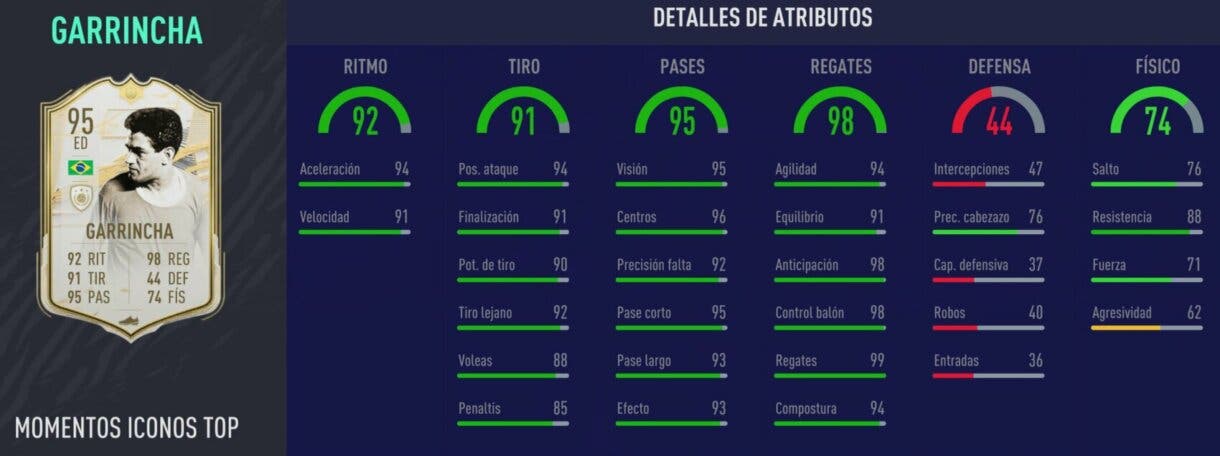 Stats in game de Garrincha Moments. FIFA 21 Ultimate Team SBC Icono