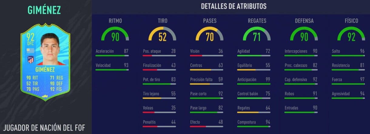 Stats in game de Giménez Jugador de Nación Festival of FUTball FIFA 21 Ultimate Team