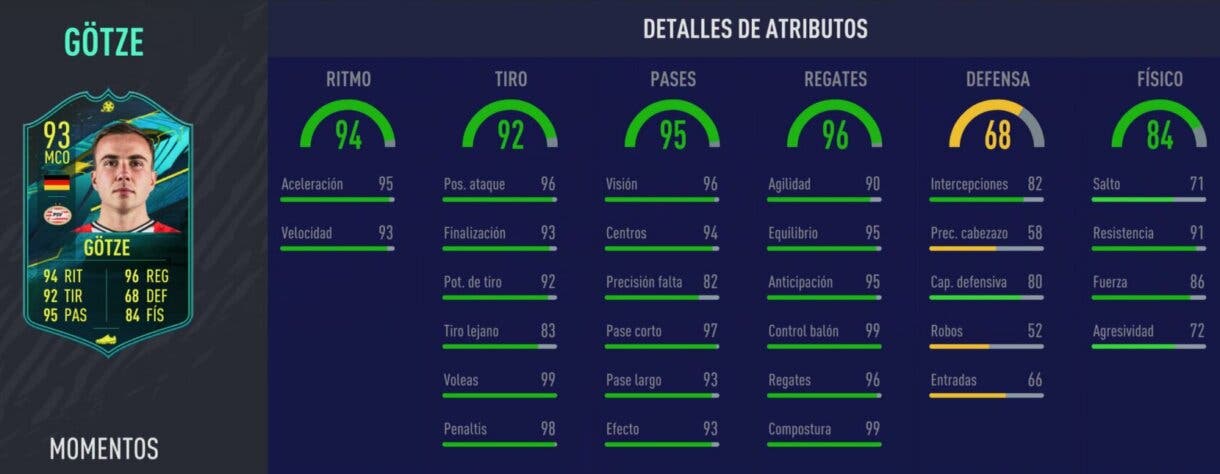 Stats in game de Götze Moments. FIFA 21 Ultimate Team