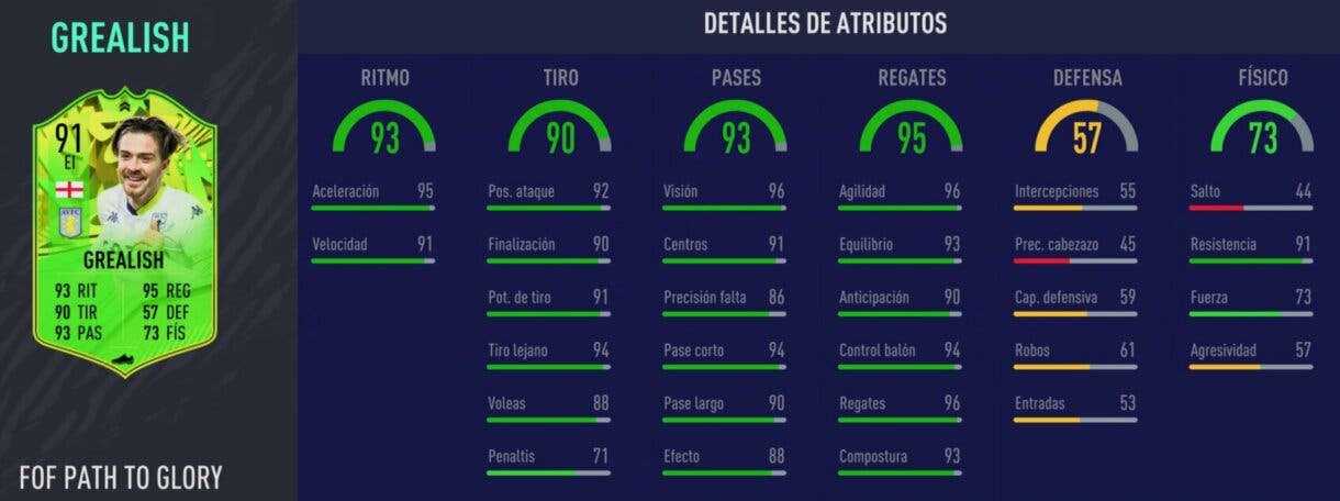 Stats in game de Jack Grealish Festival of FUTball. FIFA 21 Ultimate Team