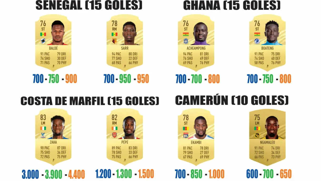 FIFA 21 Ultimate Team guía para conseguir los sobres de Américas y África parte 3