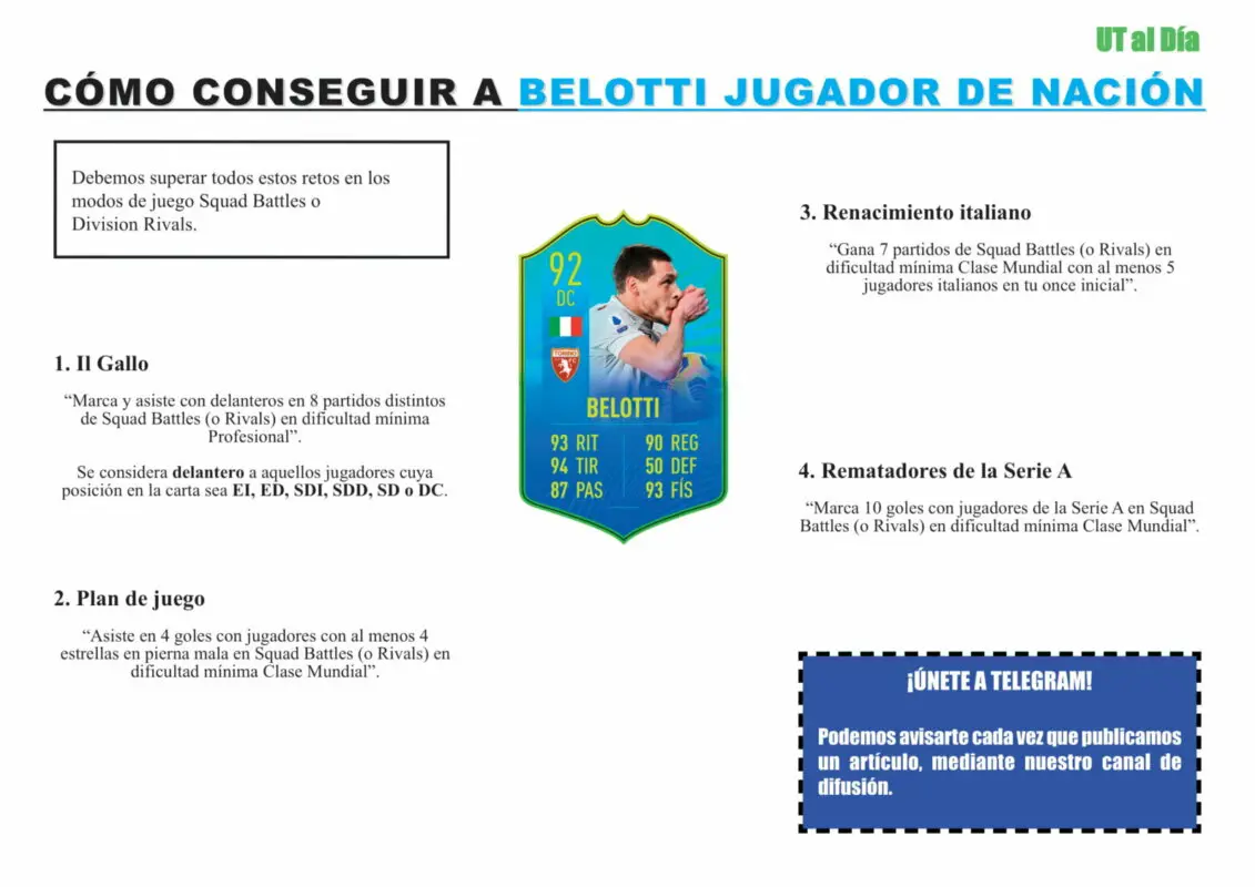 FIFA 21 Ultimate Team Guía Belotti Jugador de Nación FOF
