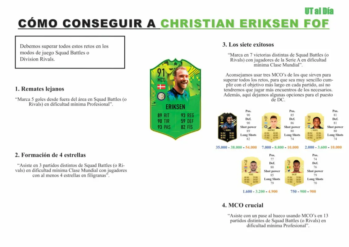 FIFA 21 Ultimate Team Guía Eriksen FOF