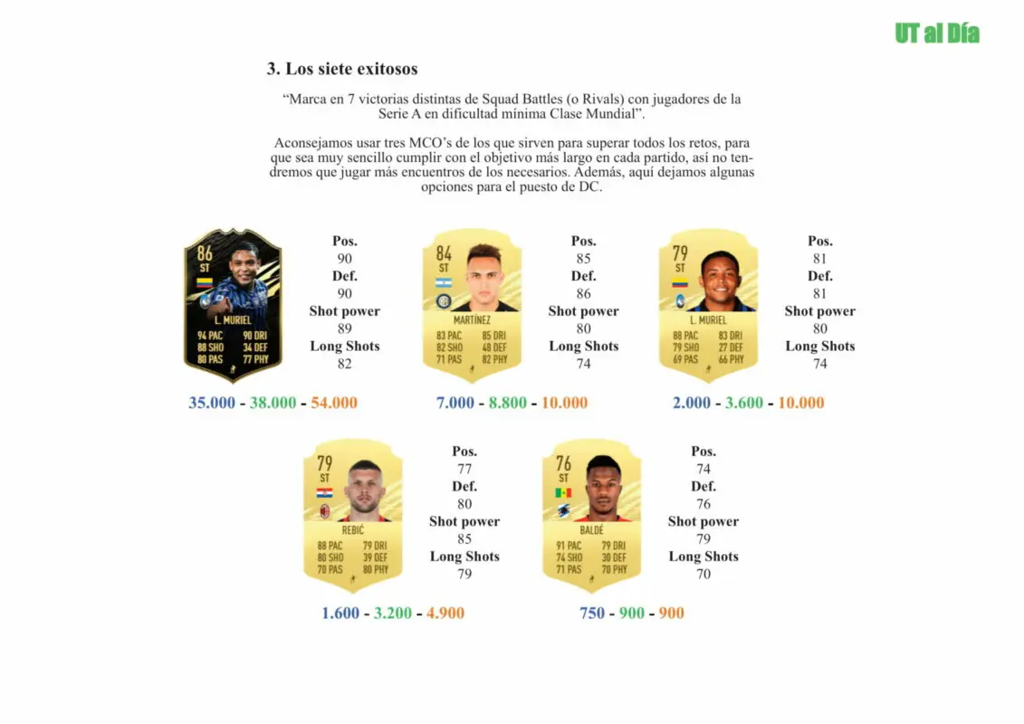 FIFA 21 Ultimate Team Guía Eriksen FOF