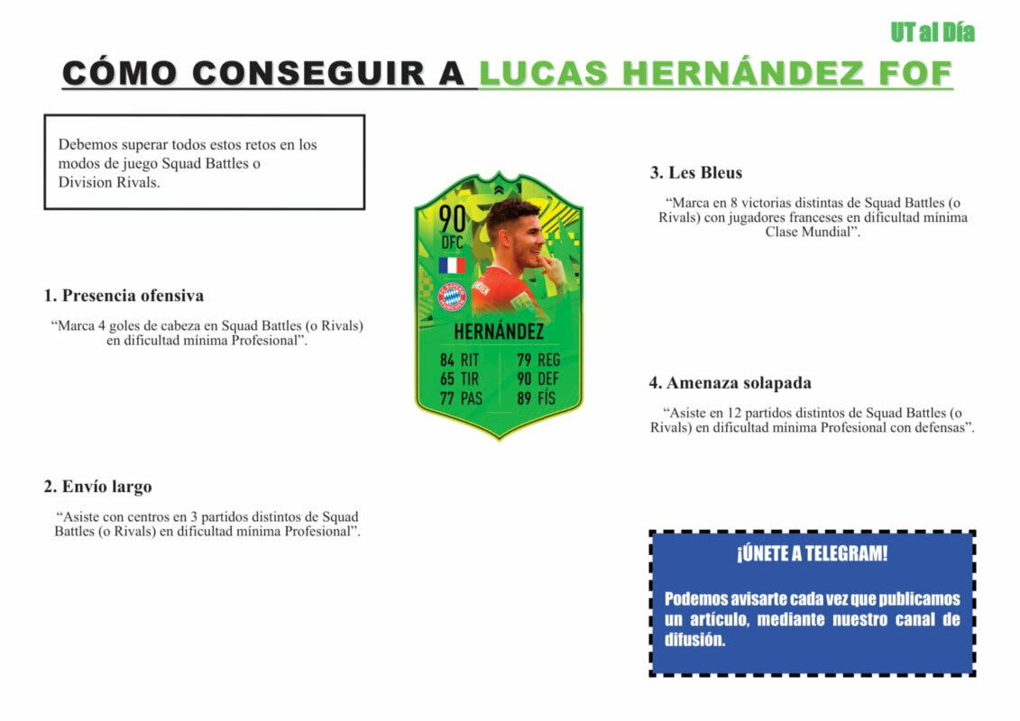 FIFA 21 Ultimate Team Guía Lucas Hernández Festival of FUTball FOF