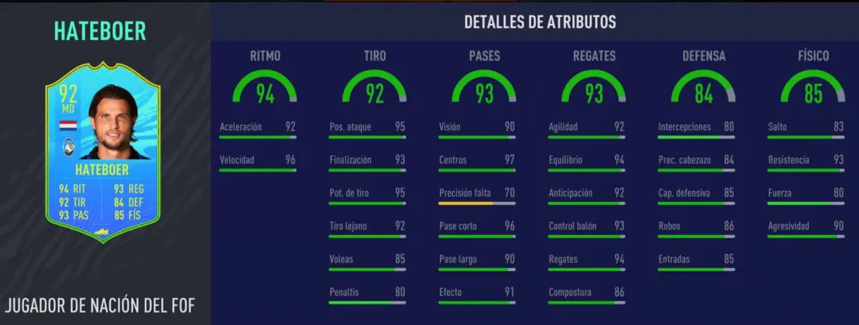 Stats in game de Hateboer Jugador de Nación. FIFA 21 Ultimate Team