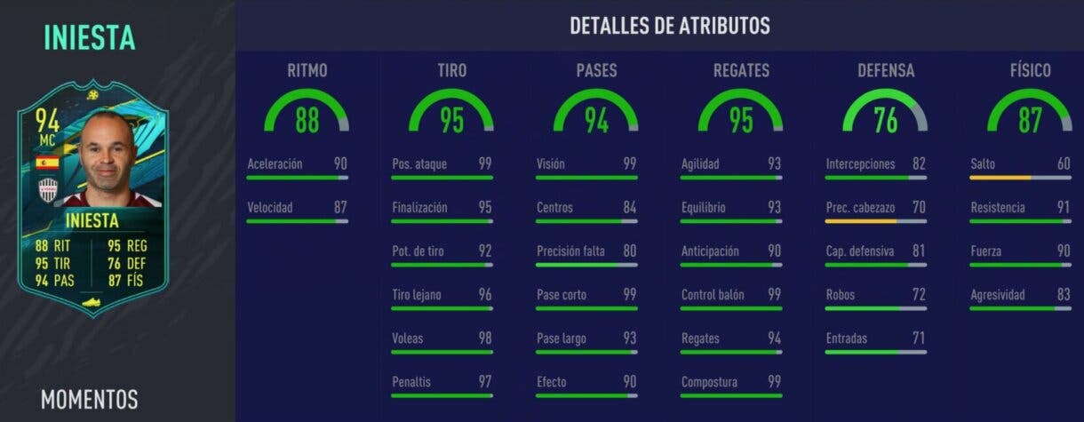 Stats in game de Andrés Iniesta Moments. FIFA 21 Ultimate Team