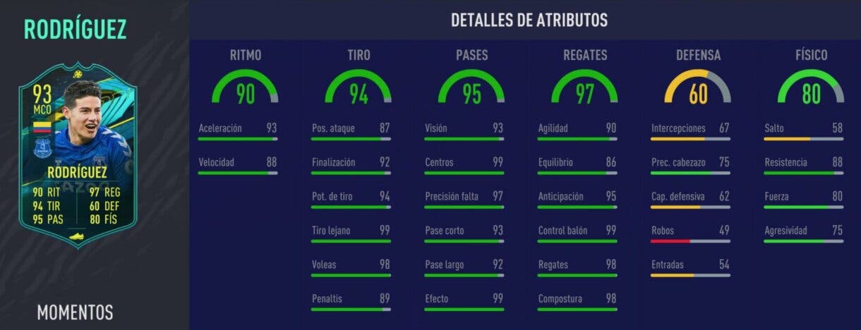 Stats in game de James Rodríguez Moments. FIFA 21 Ultimate Team