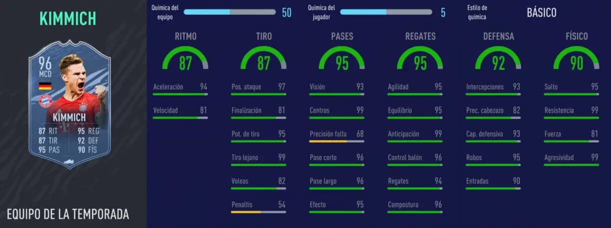 FIFA 21 Ultimate Team TOTS Ultimate que han bajado de precio y ahora son más interesantes. Stats in game de Kimmich TOTS