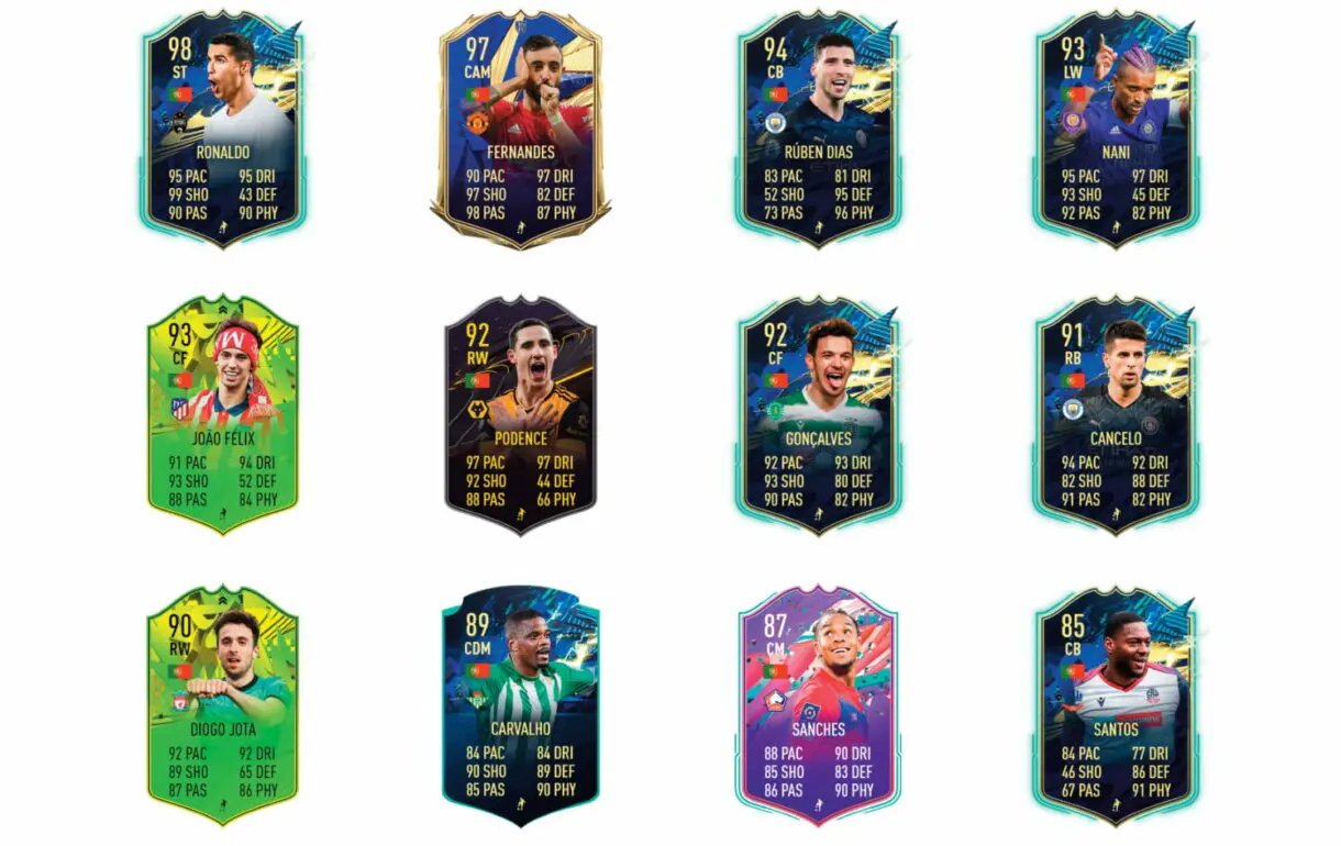 Links naranjas de Éder Moments. FIFA 21 Ultimate Team