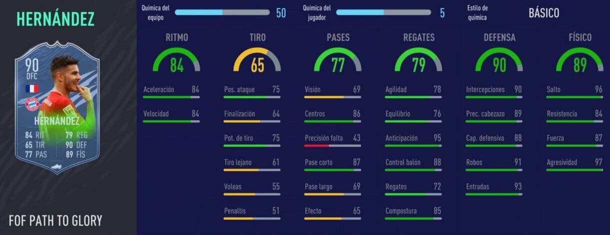 Stats in game de Lucas Hernández Festival of FUTball. FIFA 21 Ultimate Team