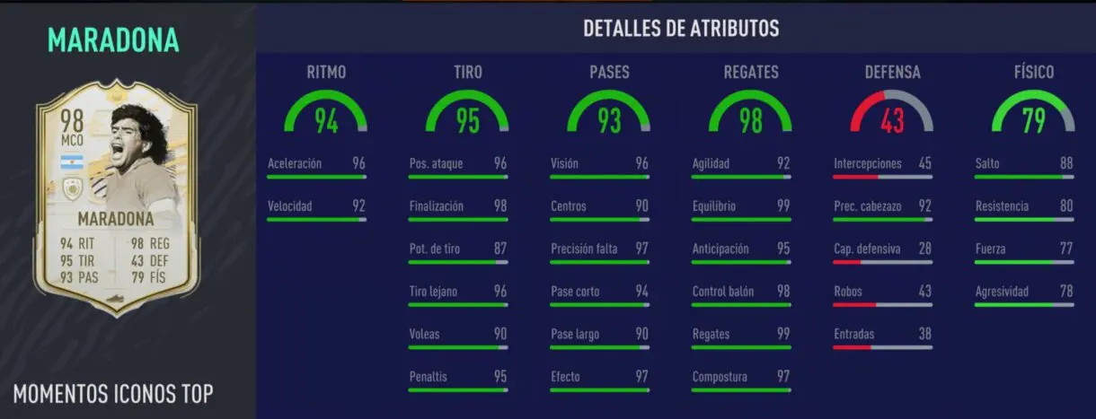 FIFA 21 Ultimate Team Diego Armando Maradona Moments review de Icono SBC stats in game