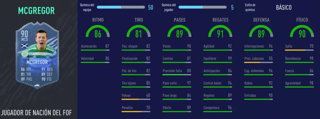 Stats in game de McGregor Jugador de Nación. FIFA 21 Ultimate Team