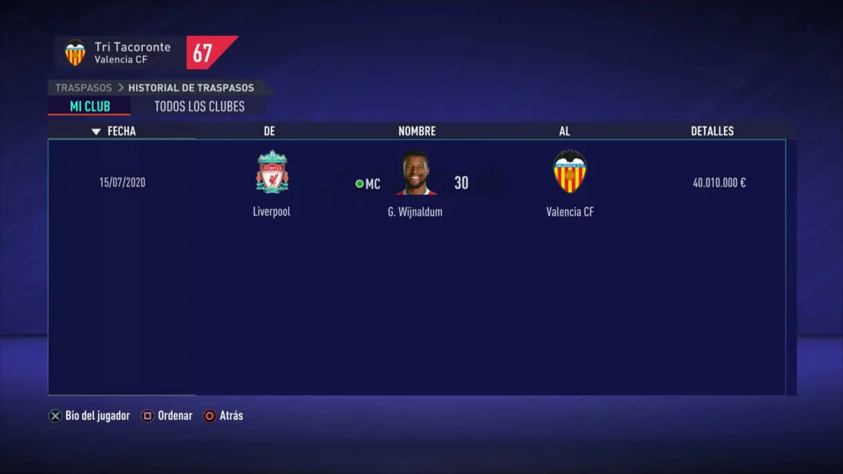 FIFA 21 Modo Carrera jugadores que quedan libres en 2021 fichajes