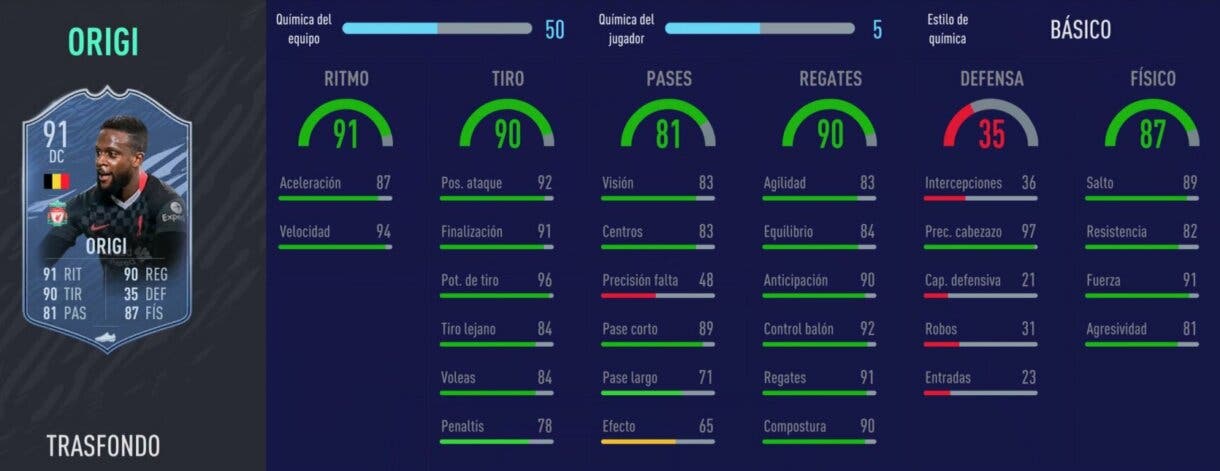 FIFA 21 Ultimate Team análisis de las recompensas nivel 30 de la sexta temporada. Stats in game de Divock Origi Trasfondo