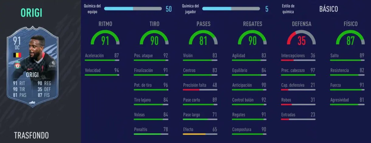 FIFA 21 Ultimate Team análisis de las recompensas nivel 30 de la sexta temporada. Stats in game de Divock Origi Trasfondo