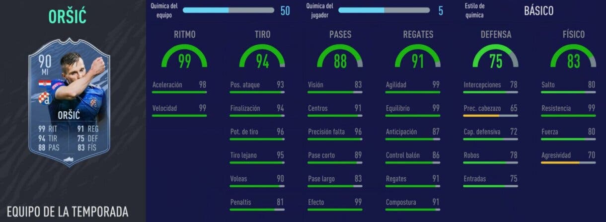 FIFA 21 Ultimate Team mejores revulsivos ofensivos baratos en la actualidad stats in game de Orsic TOTS