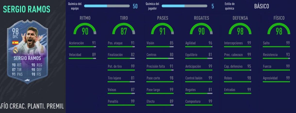 Stats in game de Sergio Ramos Fin de Una Era (versión central). FIFA 21 Ultimate Team