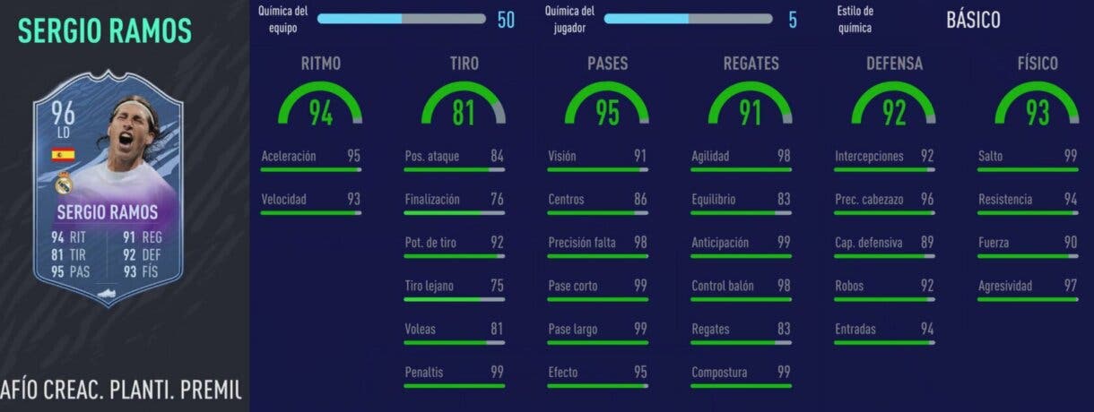 Stats in game de Sergio Ramos Fin de Una Era (versión lateral derecho). FIFA 21 Ultimate Team