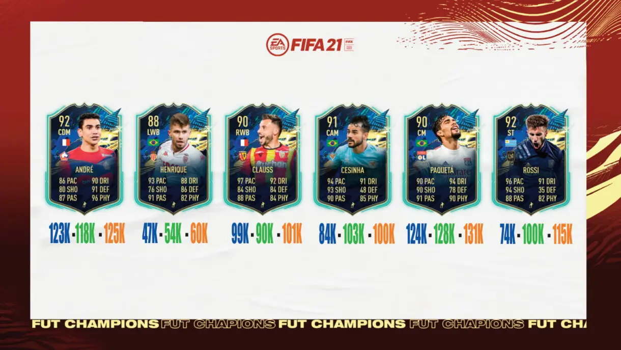 FIFA 21 Ultimate Team recompensas FUT Champions TOTS Ligue One, MLS y Resto del Mundo. Tier list nivel 3