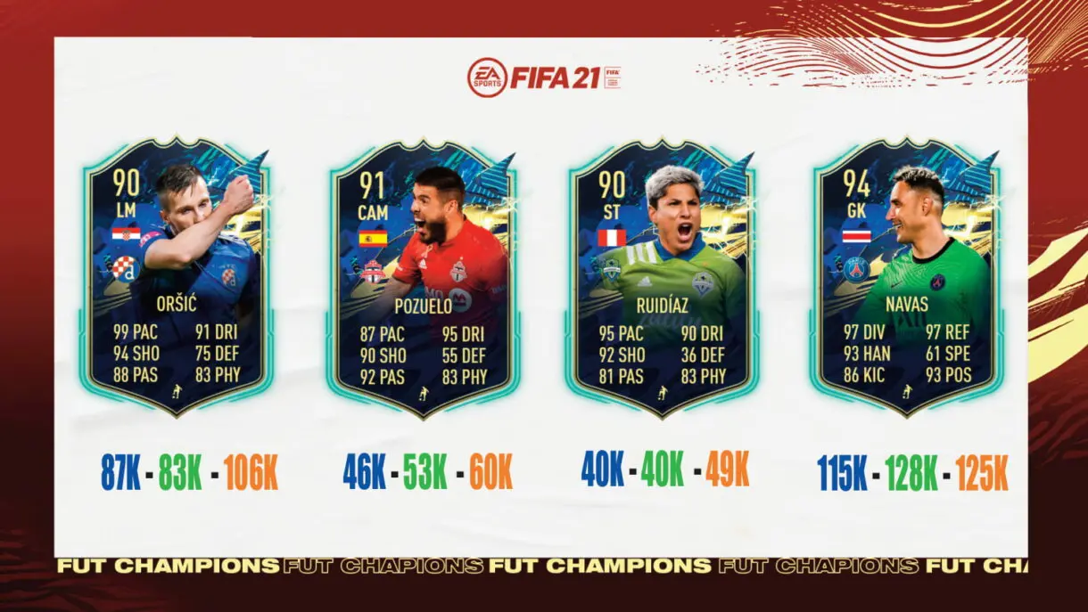 FIFA 21 Ultimate Team recompensas FUT Champions TOTS Ligue One, MLS y Resto del Mundo. Tier list nivel 4
