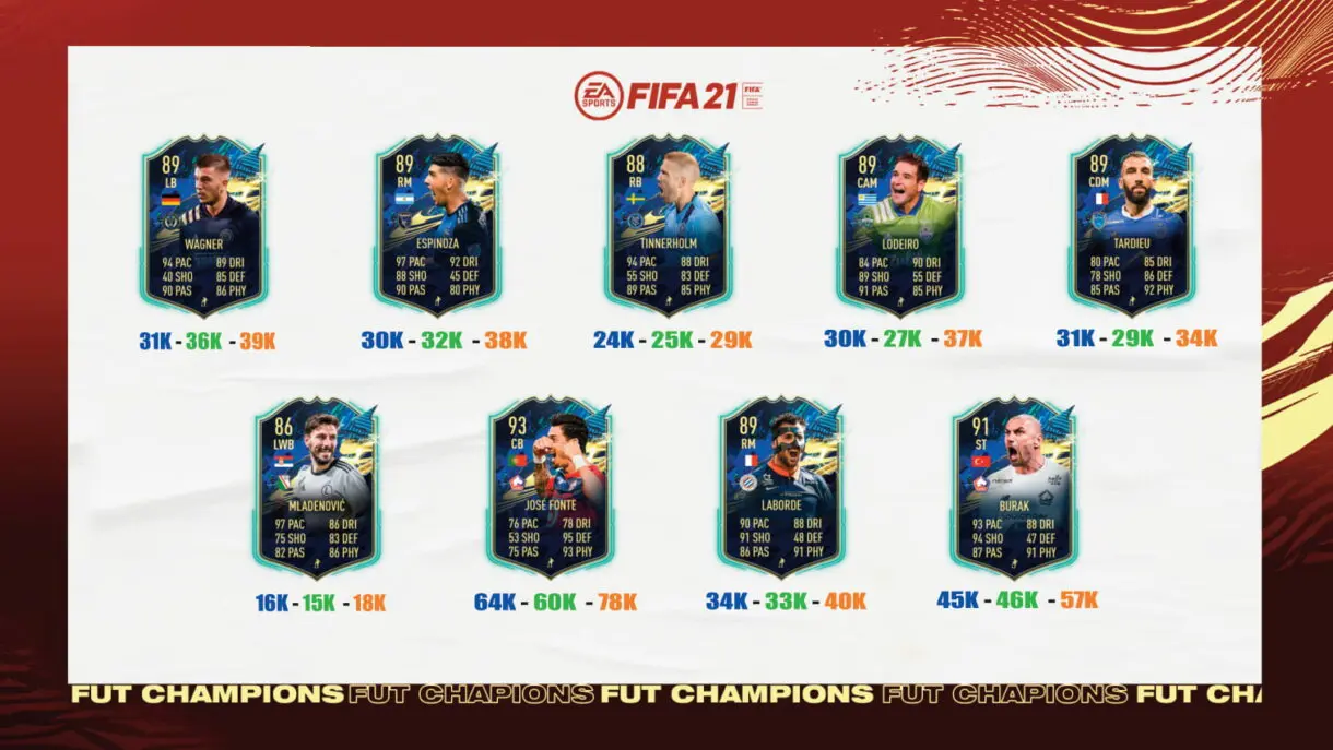 FIFA 21 Ultimate Team recompensas FUT Champions TOTS Ligue One, MLS y Resto del Mundo. Tier list nivel 5
