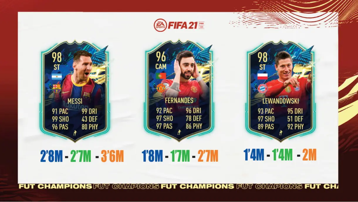 FIFA 21 Ultimate Team tier lista recompensas de FUT Champions con TOTS Ultimate nivel 2