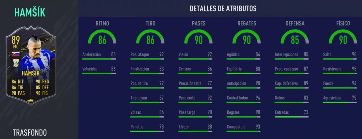 FIFA 21 Ultimate Team. Temporada siete, cartas Trasfondo del nivel quince. Hamsik stats in game