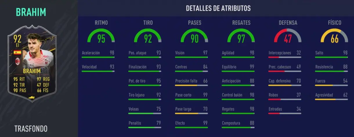 FIFA 21 Ultimate Team Recompensas Temporada 7
