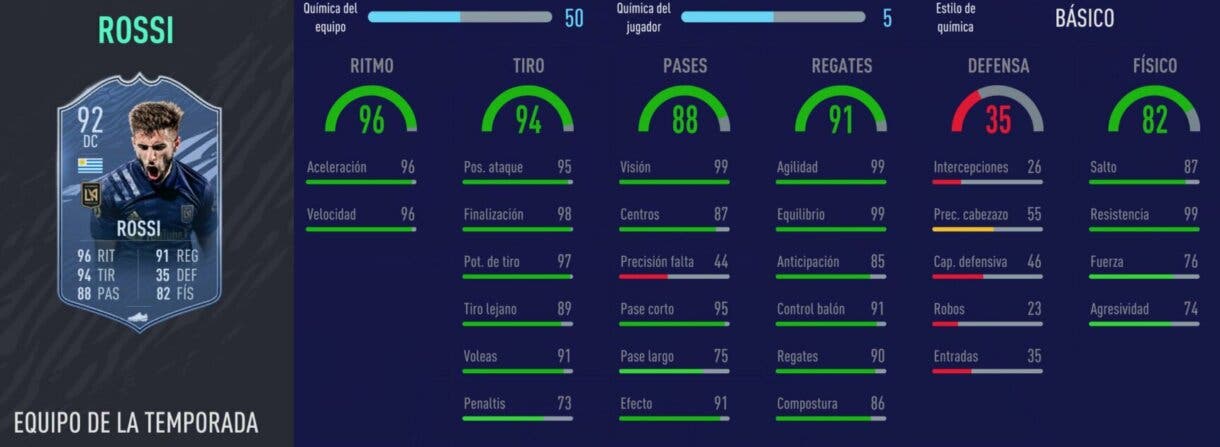 FIFA 21 Ultimate Team mejores revulsivos ofensivos baratos en la actualidad stats in game de Diego Rossi TOTS