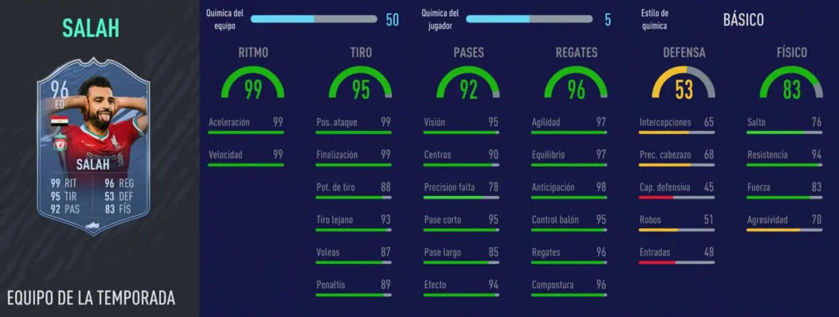 FIFA 21 Ultimate Team TOTS Ultimate que han bajado de precio y ahora son más interesantes. Stats in game de Salah TOTS