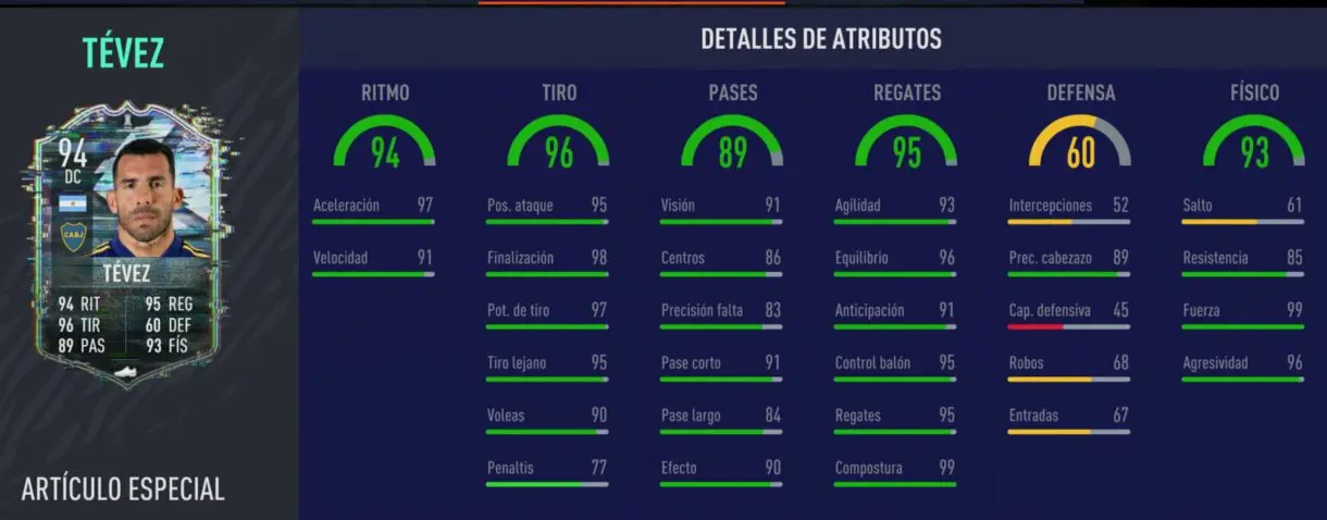 Stats in game de Tévez Flashback. FIFA 21 Ultimate Team