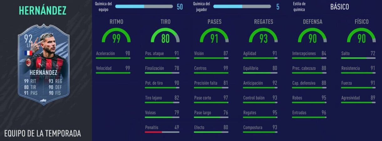 FIFA 21: los mejores laterales izquierdos de cada liga relación calidad/precio Ultimate Team Stats in game Theo Hernández TOTS