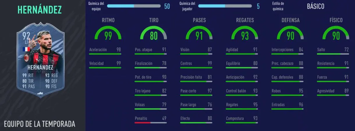 FIFA 21: los mejores laterales izquierdos de cada liga relación calidad/precio Ultimate Team Stats in game Theo Hernández TOTS
