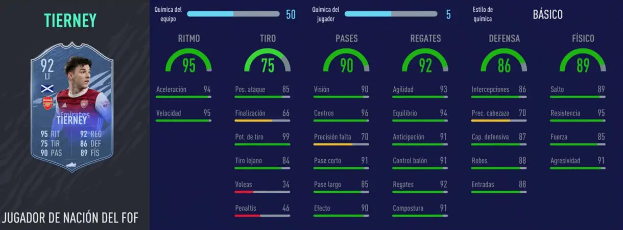 Stats in game de Tierney Jugador de Nación. FIFA 21 Ultimate Team