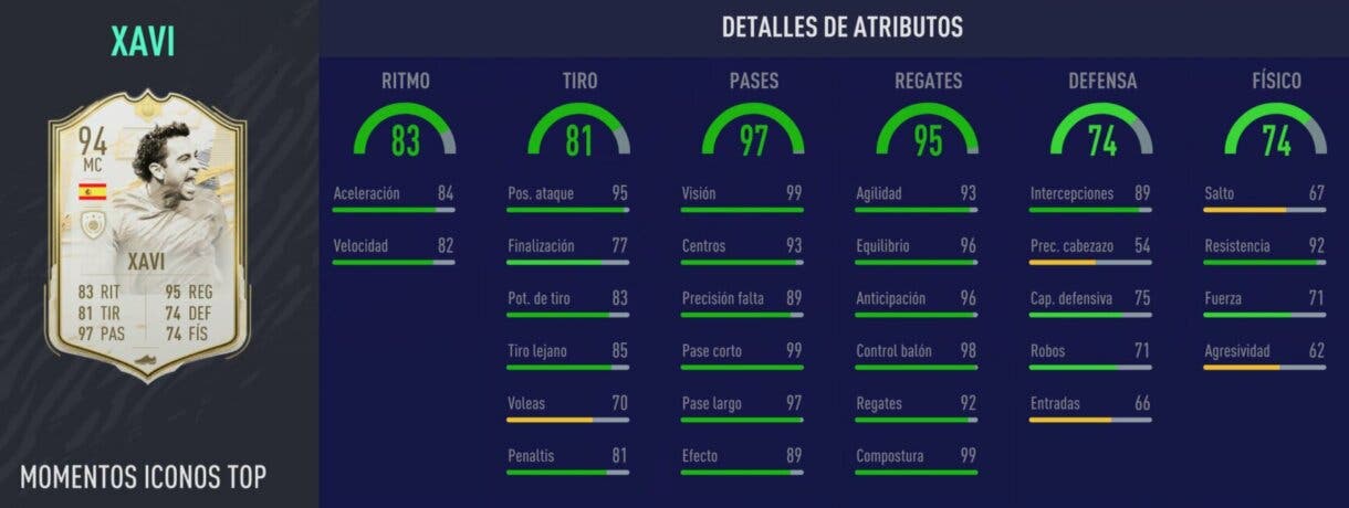Stats in game de Xavi Hernández Moments. FIFA 21 Ultimate Team SBC Icono