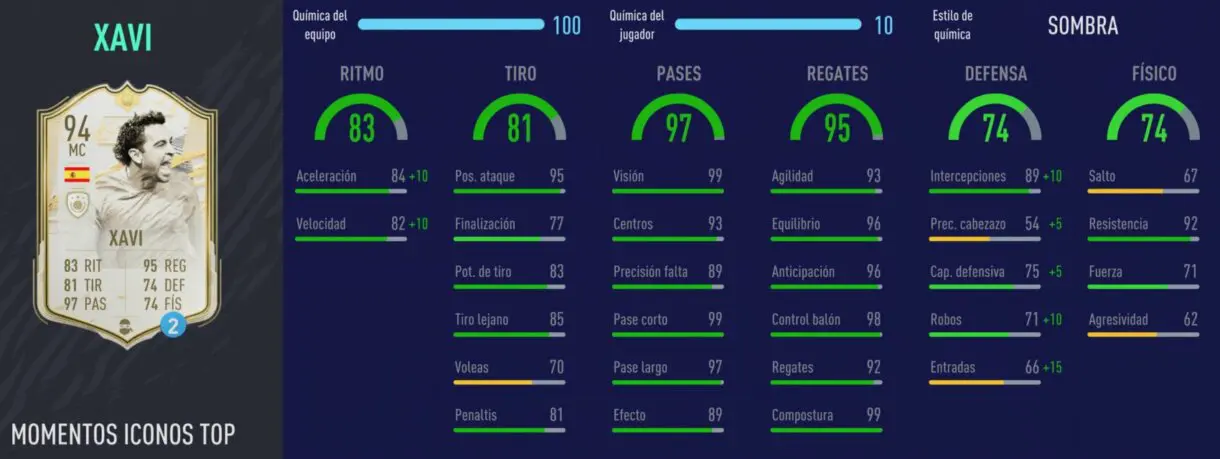 Stats in game de Xavi Moments Icono SBC review. FIFA 21 Ultimate Team