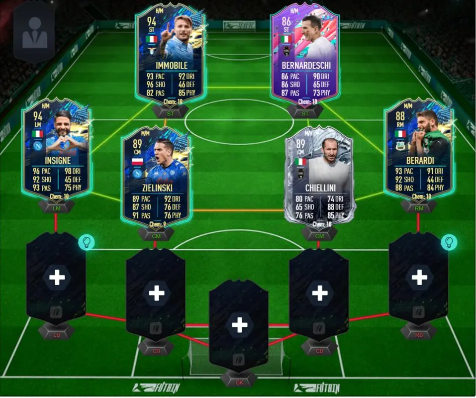 FIFA 21 Ultimate Team Guía Pinamonti FUTTIES